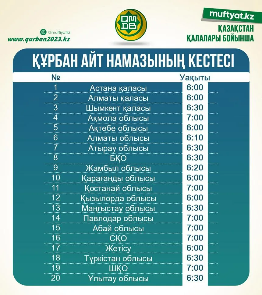 Расписание чтения Курбан айт-намаза