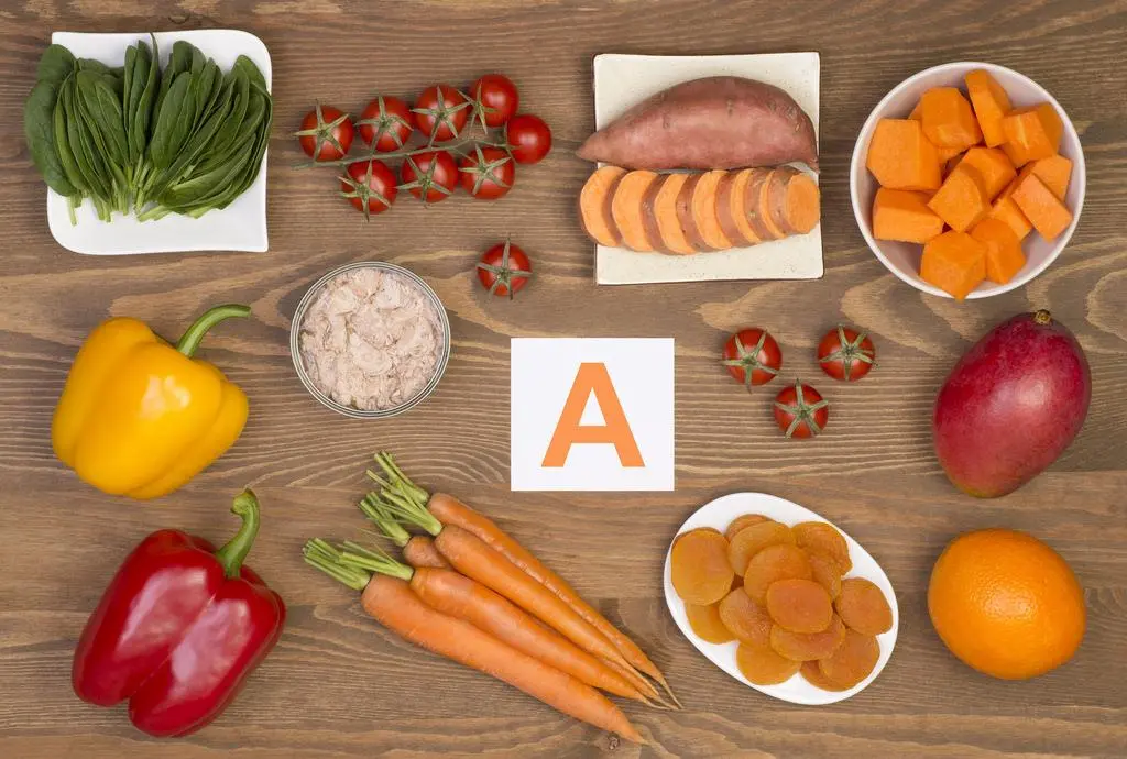 Для чего нужно принимать витамин А?