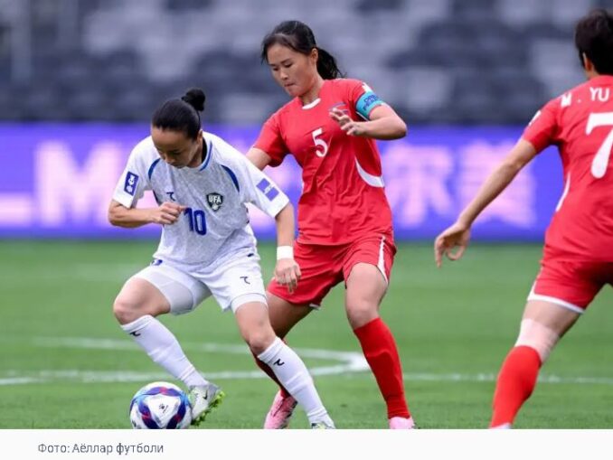 Узбекистан на Кубке Азии: поражение от КНДР и уроки для будущего